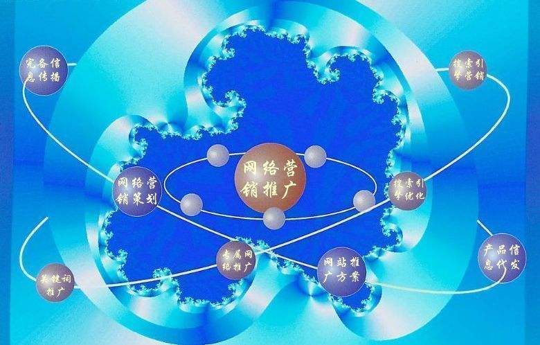 上杭新媒体运营企业需要掌握的网络推广技巧有哪些